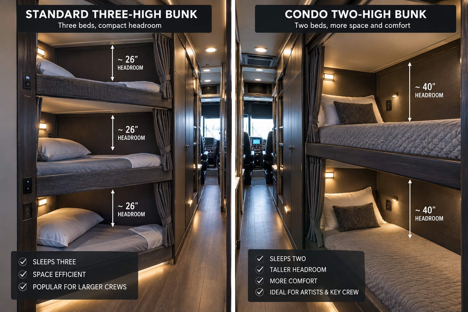 Sleep in a Tour Bus Bunk