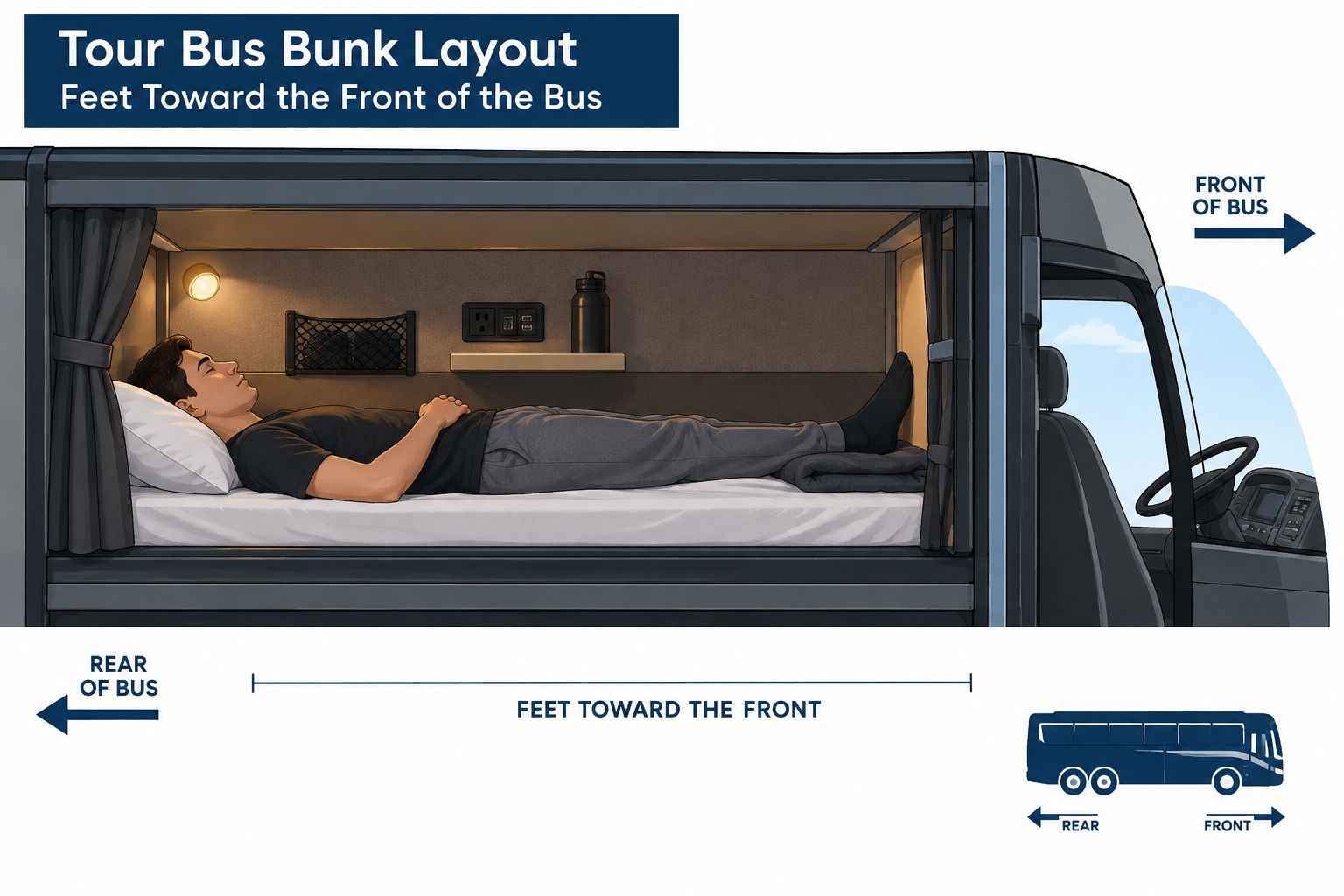Sleep in a Tour Bus Bunk